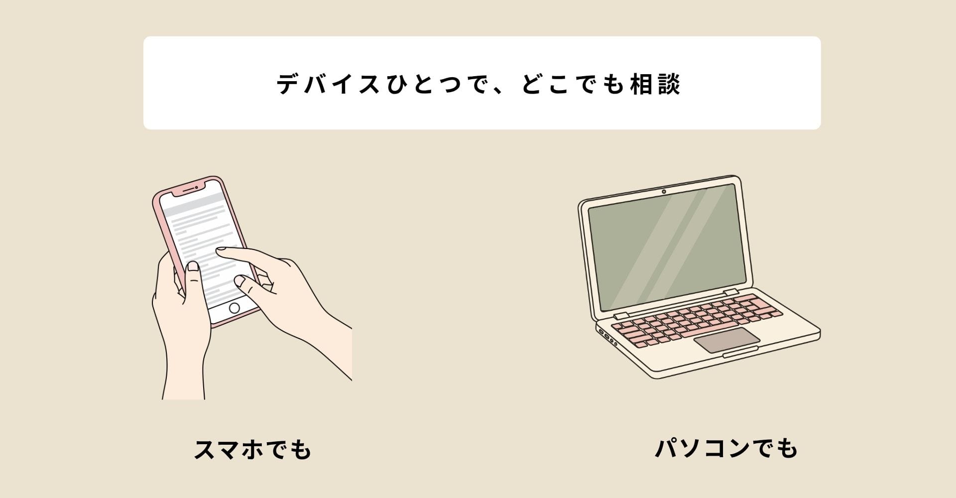 オンライン相談の特長1