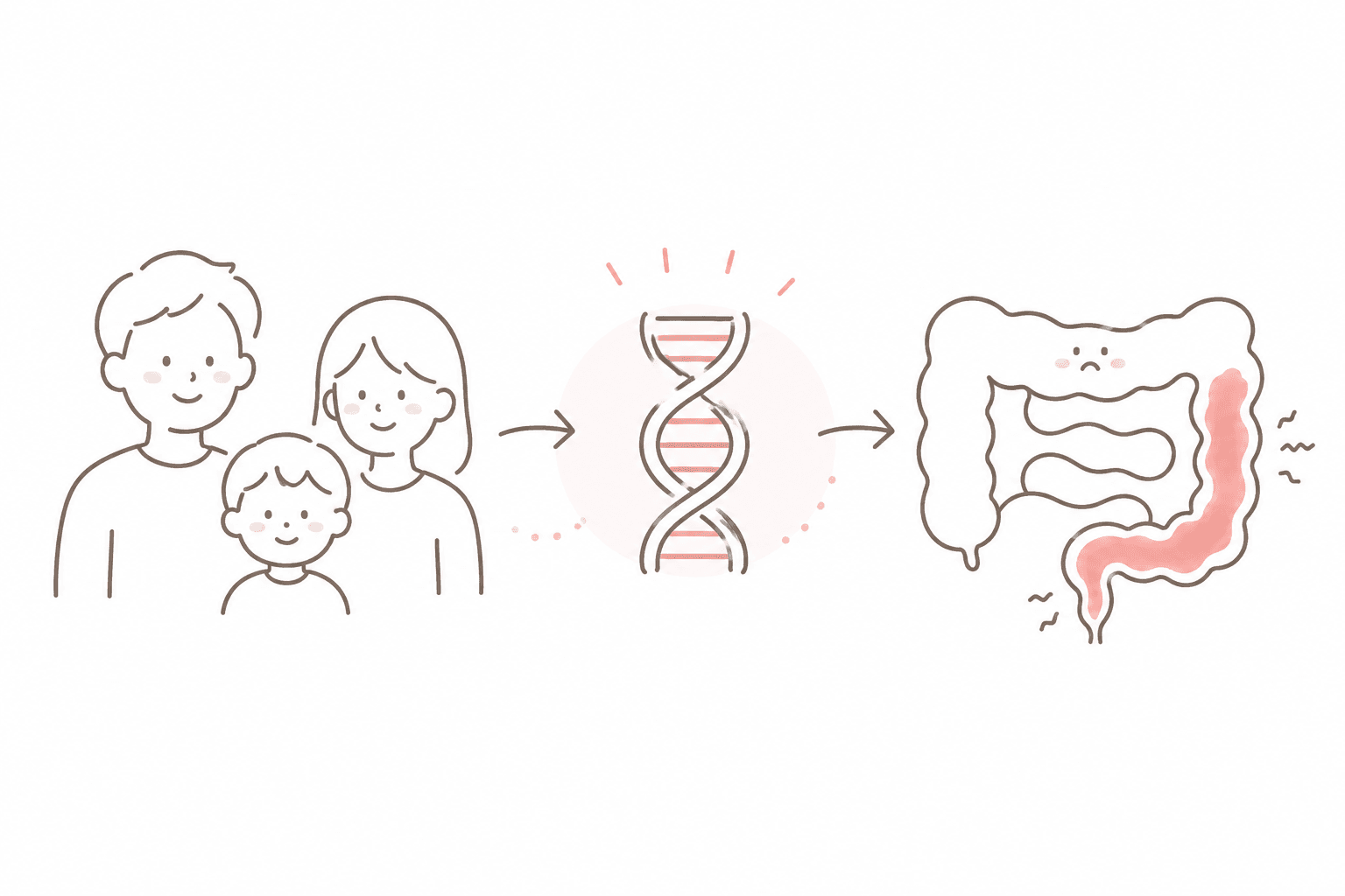 遺伝的要因のイメージイラスト