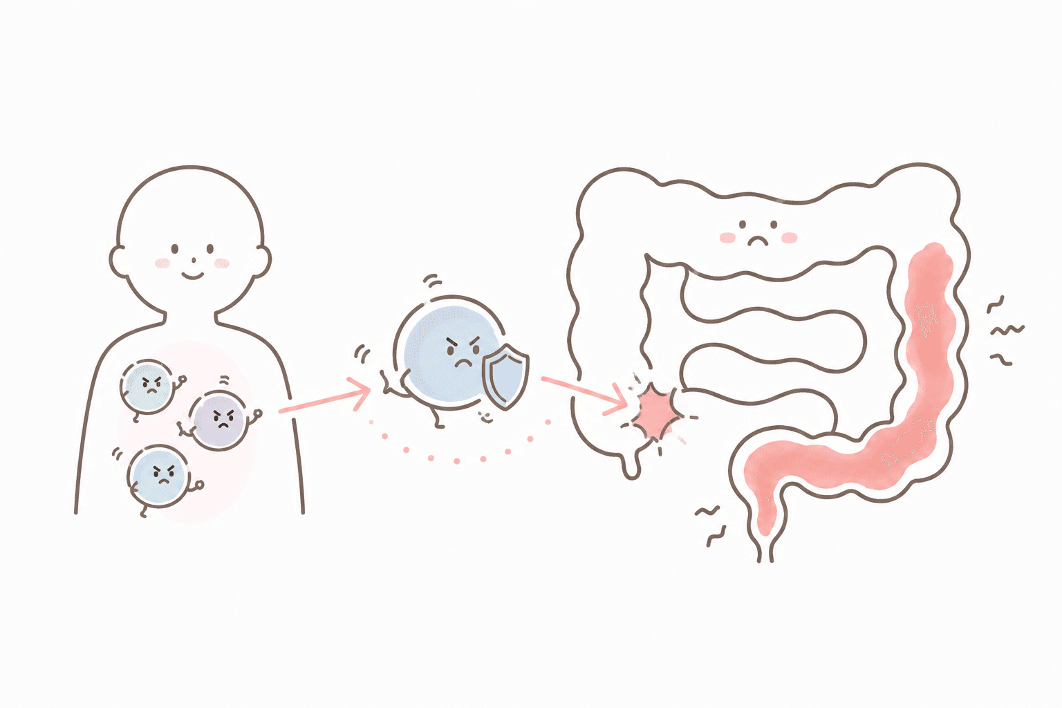 免疫異常のイメージイラスト